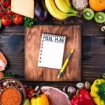 Healthy Meal Planning on a Budget Healthy Meal Planning on a Budget