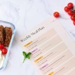 Meal Planning for Muscle Building Meal Planning for Muscle Building